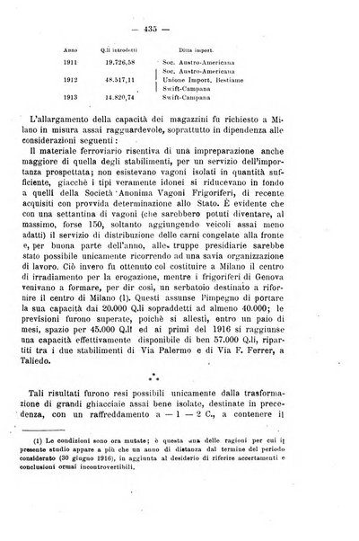 Il politecnico-Giornale dell'ingegnere architetto civile ed industriale