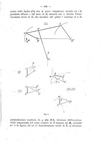 Il politecnico-Giornale dell'ingegnere architetto civile ed industriale