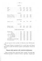 giornale/TO00191180/1917/unico/00000583