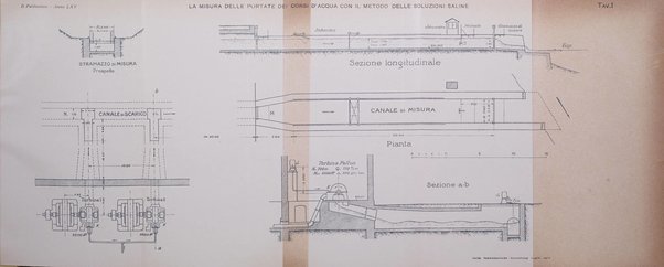 Il politecnico-Giornale dell'ingegnere architetto civile ed industriale