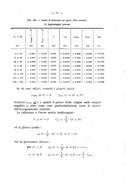 Il politecnico-Giornale dell'ingegnere architetto civile ed industriale