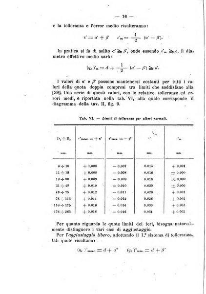 Il politecnico-Giornale dell'ingegnere architetto civile ed industriale