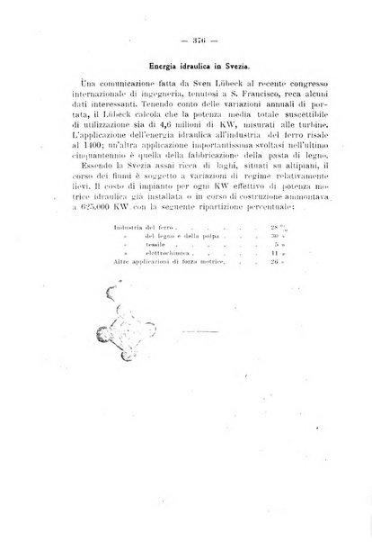 Il politecnico-Giornale dell'ingegnere architetto civile ed industriale