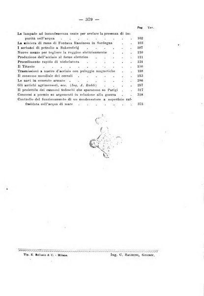 Il politecnico-Giornale dell'ingegnere architetto civile ed industriale