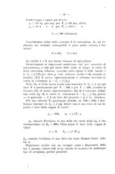 Il politecnico-Giornale dell'ingegnere architetto civile ed industriale