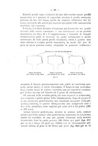 Il politecnico-Giornale dell'ingegnere architetto civile ed industriale