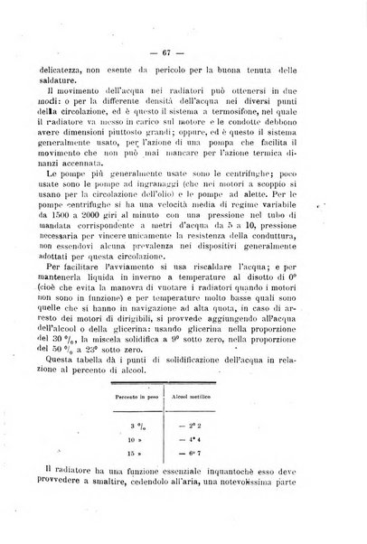 Il politecnico-Giornale dell'ingegnere architetto civile ed industriale