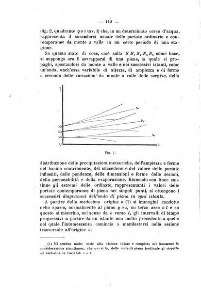 Il politecnico-Giornale dell'ingegnere architetto civile ed industriale