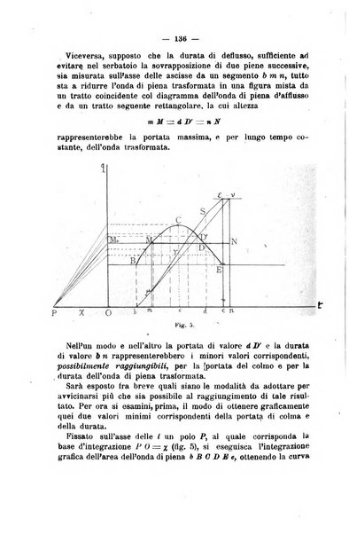 Il politecnico-Giornale dell'ingegnere architetto civile ed industriale