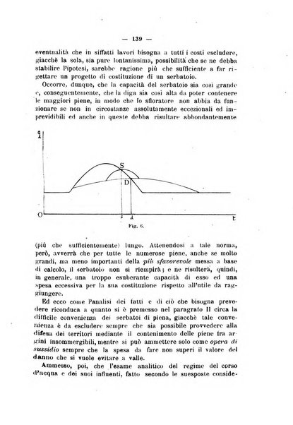 Il politecnico-Giornale dell'ingegnere architetto civile ed industriale