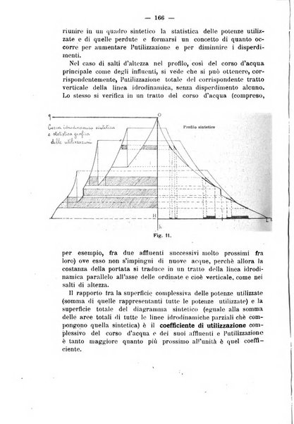 Il politecnico-Giornale dell'ingegnere architetto civile ed industriale