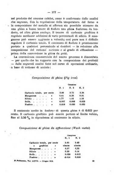 Il politecnico-Giornale dell'ingegnere architetto civile ed industriale