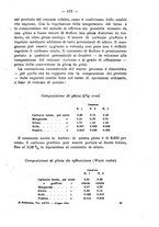 giornale/TO00191180/1919/unico/00000223