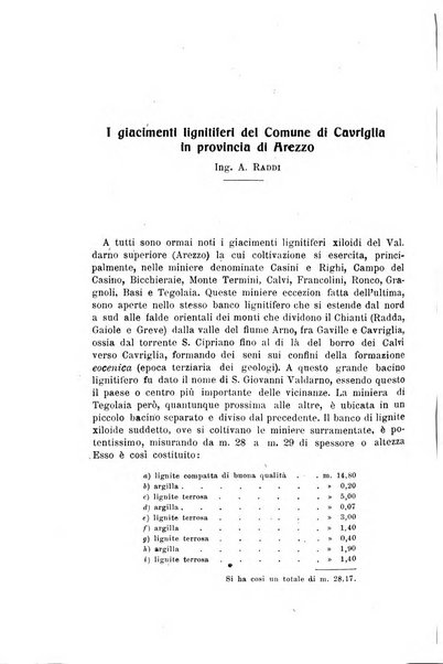 Il politecnico-Giornale dell'ingegnere architetto civile ed industriale