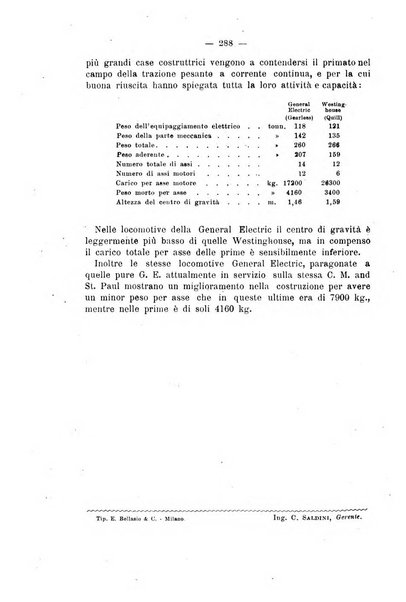 Il politecnico-Giornale dell'ingegnere architetto civile ed industriale