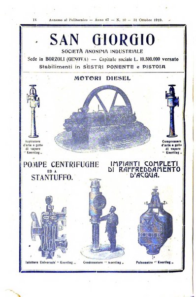 Il politecnico-Giornale dell'ingegnere architetto civile ed industriale