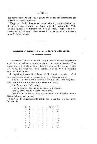 Il politecnico-Giornale dell'ingegnere architetto civile ed industriale