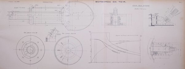 Il politecnico-Giornale dell'ingegnere architetto civile ed industriale