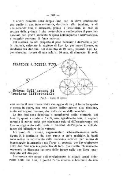 Il politecnico-Giornale dell'ingegnere architetto civile ed industriale