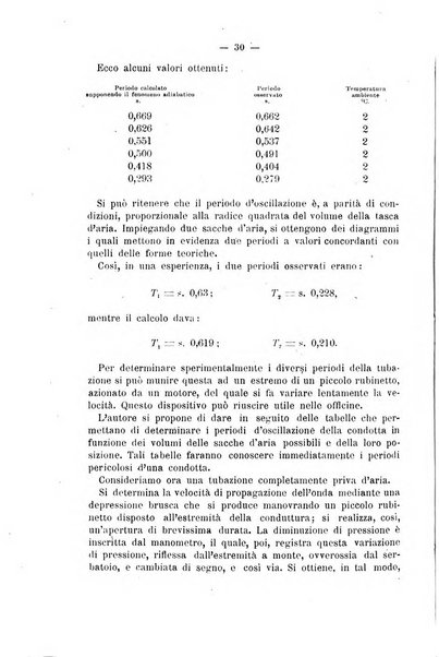 Il politecnico-Giornale dell'ingegnere architetto civile ed industriale