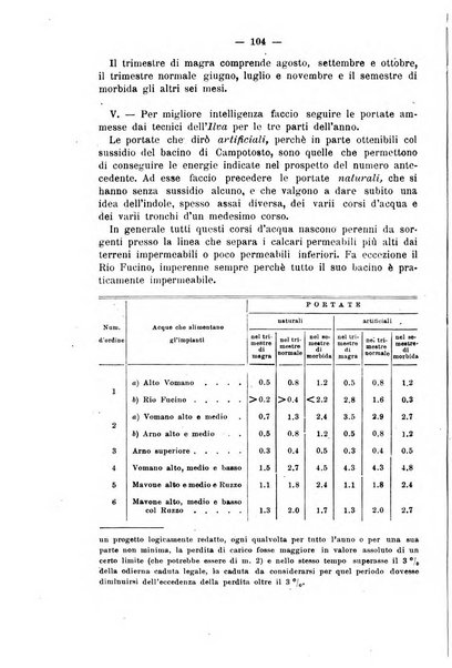 Il politecnico-Giornale dell'ingegnere architetto civile ed industriale