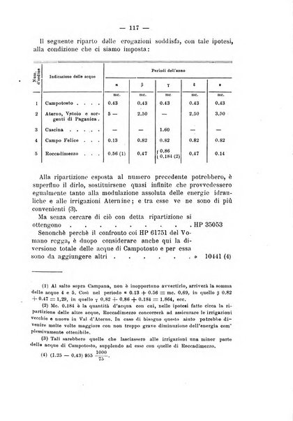 Il politecnico-Giornale dell'ingegnere architetto civile ed industriale