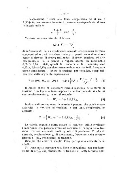 Il politecnico-Giornale dell'ingegnere architetto civile ed industriale