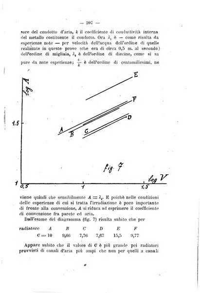 Il politecnico-Giornale dell'ingegnere architetto civile ed industriale