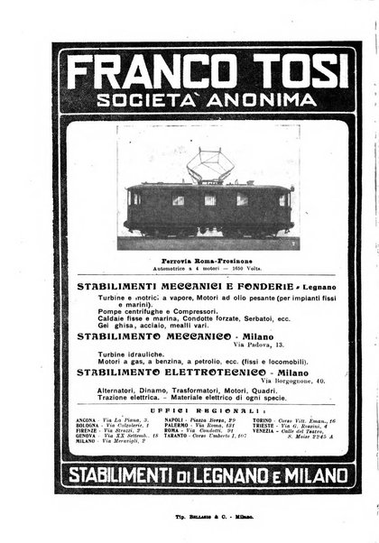 Il politecnico-Giornale dell'ingegnere architetto civile ed industriale