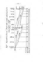 giornale/TO00191180/1920/unico/00000347