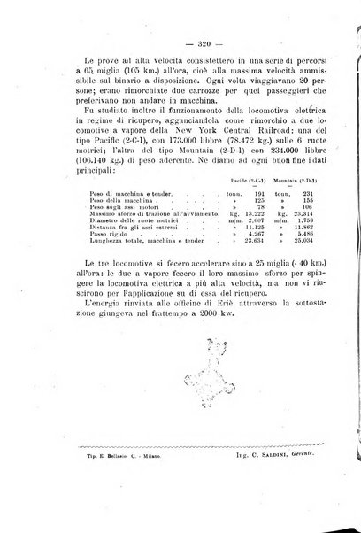 Il politecnico-Giornale dell'ingegnere architetto civile ed industriale