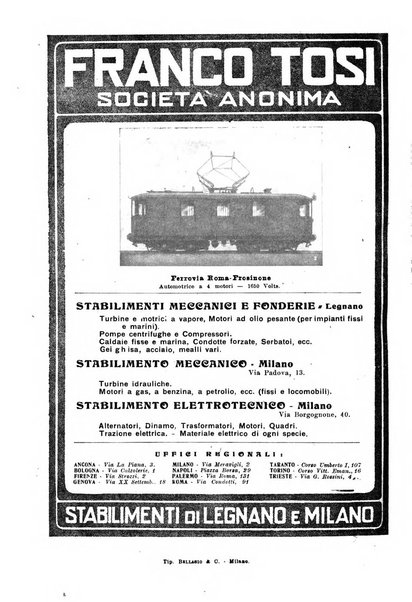 Il politecnico-Giornale dell'ingegnere architetto civile ed industriale