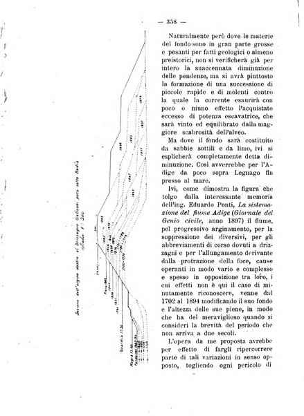 Il politecnico-Giornale dell'ingegnere architetto civile ed industriale