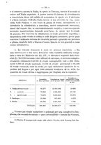 giornale/TO00191180/1921/unico/00000027