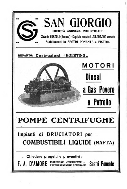 Il politecnico-Giornale dell'ingegnere architetto civile ed industriale