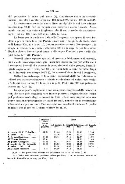 Il politecnico-Giornale dell'ingegnere architetto civile ed industriale