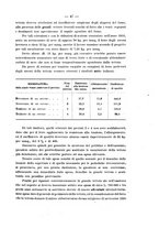 giornale/TO00191180/1923/unico/00000087