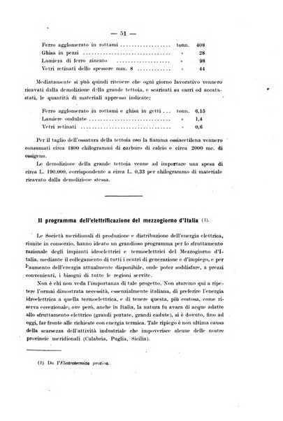 Il politecnico-Giornale dell'ingegnere architetto civile ed industriale