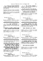 giornale/TO00191180/1923/unico/00000173