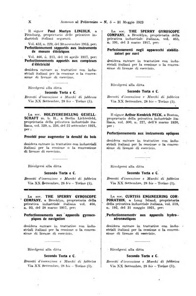 Il politecnico-Giornale dell'ingegnere architetto civile ed industriale