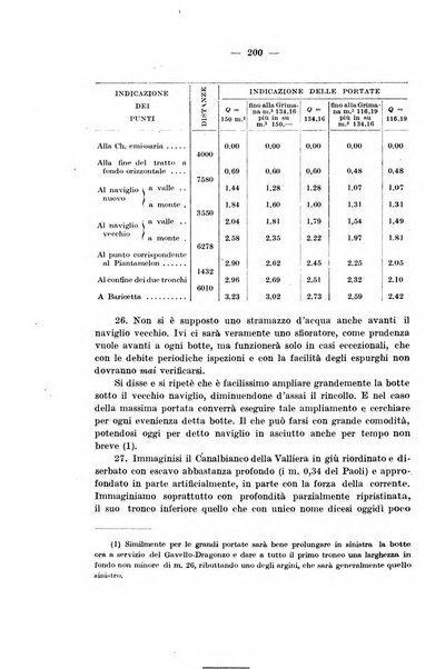 Il politecnico-Giornale dell'ingegnere architetto civile ed industriale