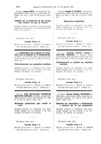 giornale/TO00191180/1923/unico/00000274