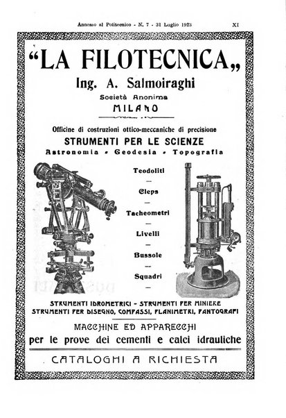 Il politecnico-Giornale dell'ingegnere architetto civile ed industriale