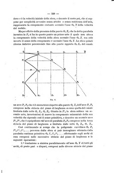 Il politecnico-Giornale dell'ingegnere architetto civile ed industriale