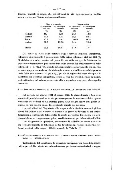 Il politecnico-Giornale dell'ingegnere architetto civile ed industriale