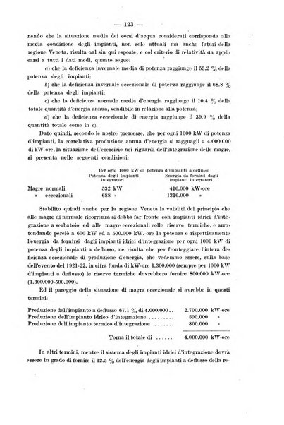 Il politecnico-Giornale dell'ingegnere architetto civile ed industriale