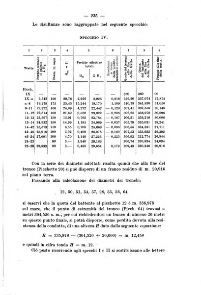 Il politecnico-Giornale dell'ingegnere architetto civile ed industriale