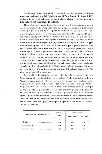 Il politecnico-Giornale dell'ingegnere architetto civile ed industriale