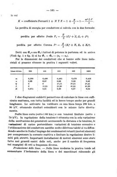 Il politecnico-Giornale dell'ingegnere architetto civile ed industriale