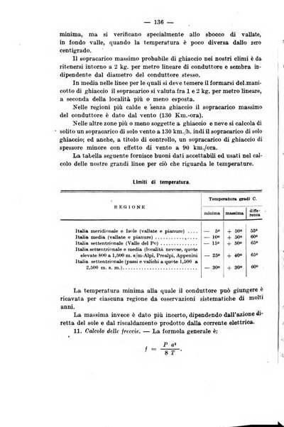 Il politecnico-Giornale dell'ingegnere architetto civile ed industriale